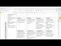 AP Language Essay 1 Synthesis Rubric Overview
