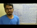 Cloud Computing Tutorial Openstack Architecture