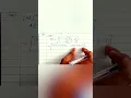 Product of A and B - Multiplication of Matrices