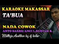 Download Lagu Karaoke Makassar Ta'bua - Anto Sarro Nada Cowok