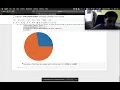 C195 Whitehat jr project