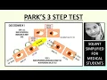 Park s 3 Step Test Detailed Explanation Easy Shortcut For Exams Squint