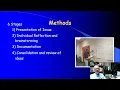 Lecture Nominal Group Method