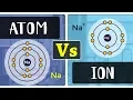 What is the Difference Between Atom and Ion Atom Vs Ion Chemistry Concepts