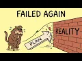 Why Monkey s Perfect Plans Always Fail The Psychology of Stalling