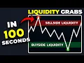 Liquidity Grabs Explained in 100 Seconds