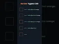 CSS Border explained