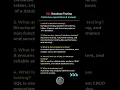 Top SQL Database Testing Interview Questions Answers Crack Your Next Interview