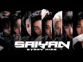 Download Lagu [Rom/Indo] Saiyan - Stray Kids 'Lyrics'