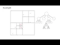 Quadtrees Balanced Quadtrees and Meshing