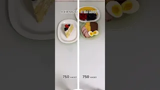 Рецепт похудения Рецепт диеты контроль питания Худеем правильно диета стройность худеемвместе 