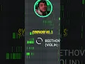 Download Lagu STEAL The Midi For ANY Song!