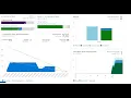 Azure DevOps - Lesson 18 Create Dashboards Dashboards Charts Reports widget Session