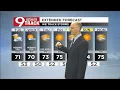 Cloudy this morning then a lot of sunshine in the forecast