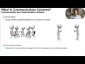 What are the Basic Blocks of Communication Systems Source Channel Destination Noise Explained