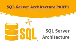 DAY SQL Server Architecture Internals PART1
