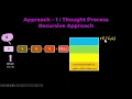 Leetcode 203 Remove Linked List Elements - recursive