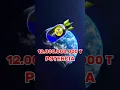 Download Lagu BOMBA con todo el URANIO ⚛️ #uranio  #bombanuclear #radiacion #ciencia #física #experiment