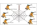 HTML5 Web Workers