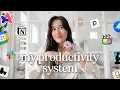 My Productivity System How I Get Things Done My Favorite Apps