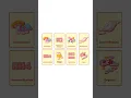Flashcards for Nitrogen