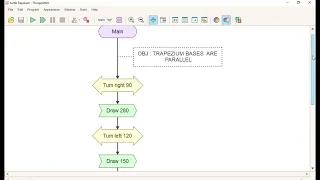 Turtle Graphics Trapezium Geometry Shapes Flowgorithm Easy Coding Flowchart Visual Code