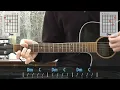 Crowded House - Weather With You guitar lesson