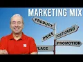 Marketing Mix 101 Product Pricing Promotion Positioning More