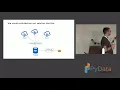 Asyncio websockets and BTC sitting in a tree - Giovanni Lanzani