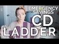 HOW TO BUILD A CD LADDER Emergency Savings Fund