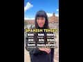 Spanish conjugations past present future of verbs to speak to shout and to whisper