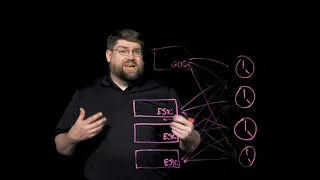 Timekeeping NTP PTP in vSphere 7