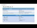 PIC Lab1 - Microcontrollers and Datasheets Assembly vs C Program Design Flow