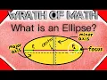 What is an Ellipse Geometry Ellipses Definition Introduction to Ellipses
