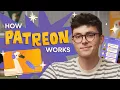 How does Patreon work