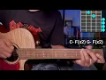 Pata - Akash Kaushal | Guitar Lesson | Easy Chords |