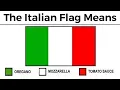 Flag Memes