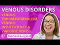 Venous Thromboembolism Venous Insufficiency Varicose Veins - Medical-Surgical LevelUpRN