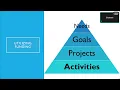 Clark County UCPB April 14 2025 Meeting