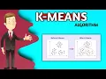 K-Means Algorithm Hindi Example Properties Advantage Centriod Clusters DSBDA