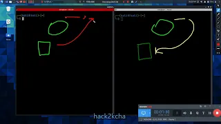 Netcat Tutorial - Reverse Shell Bind Shell