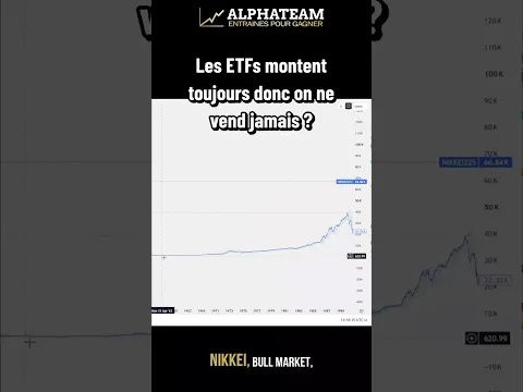 Les ETFs montent toujours ?! Et pourtant le Nikkei montre l'inverse