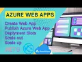 Azure Web Apps Explained Create Publish Deployment Slots Scaling App Service App Service Plan