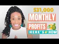 How much money you can actually make as a Daycare Owner Discover the Profit Potential