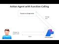 Azure AI Agents Function Calling Tutorial - Build Intelligent Action-Taking Agents
