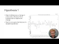 CSE 632 Data Mining - Project 1