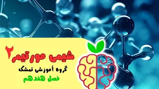 آموزش شیمی مورتیمر2 فصل هفدهم تعادل یونی 1 قسمت اول معادله ثابت تعادل 