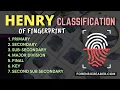 Henry Classification System of Fingerprints With Practical Worksheet 6 3 Classifications