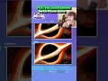 WTF Are These EPIC Art Transformations Gartic Phone Art