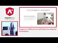 Elena Gancheva - Elegance of Movement with Reactive Angular Animations